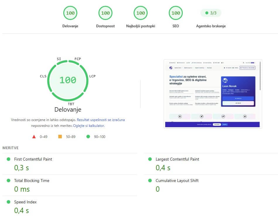 Google PageSpeed Insights: 100/100 Namizni računalniki